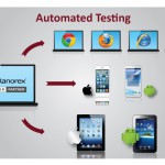automated-testing